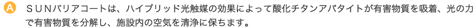 ＳＵＮバリアコートは、ハイブリッド光触媒の効果によって酸化チタンアパタイトが有害物質を吸着、光の力で有害物質を分解し、施設内の空気を清浄に保ちます。