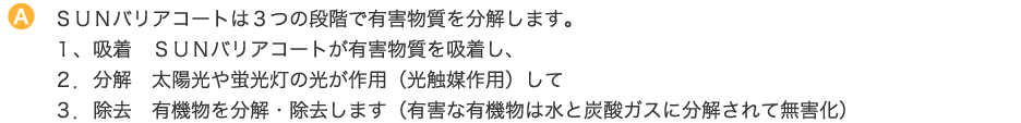 ＳＵＮバリアコートは３つの段階で有害物質を分解します。１、吸着　ＳＵＮバリアコートが有害物質を吸着し、２．分解　太陽光や蛍光灯の光が作用（光触媒作用）して３．除去　有機物を分解・除去します（有害な有機物は水と炭酸ガスに分解されて無害化）